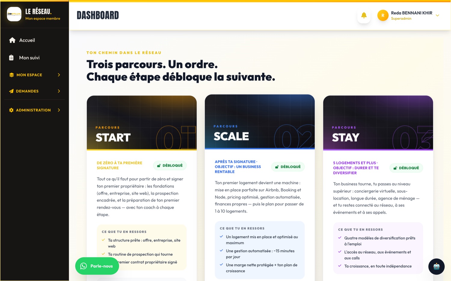 Les parcours dans l'espace membre