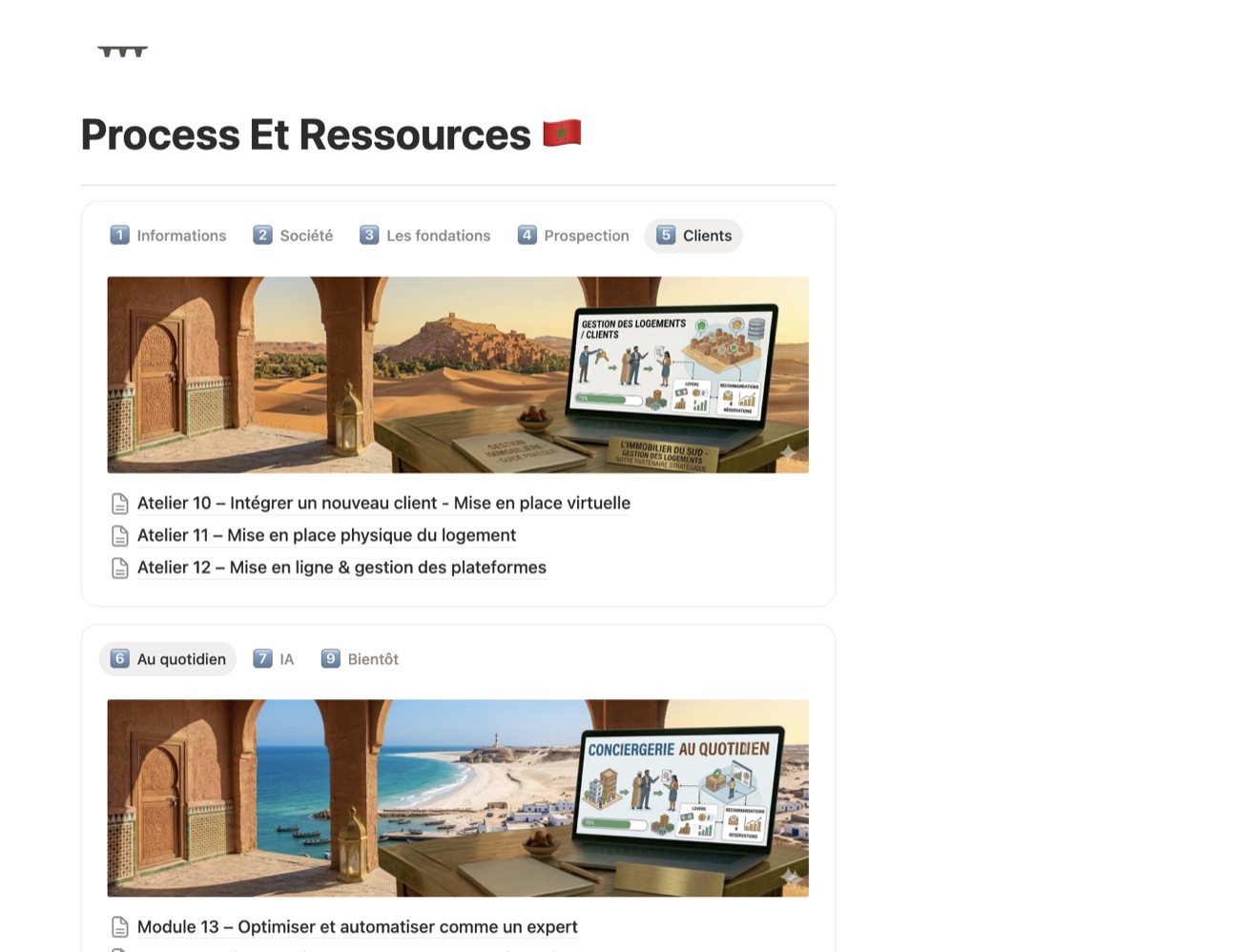 L'ancienne page Process et Ressources