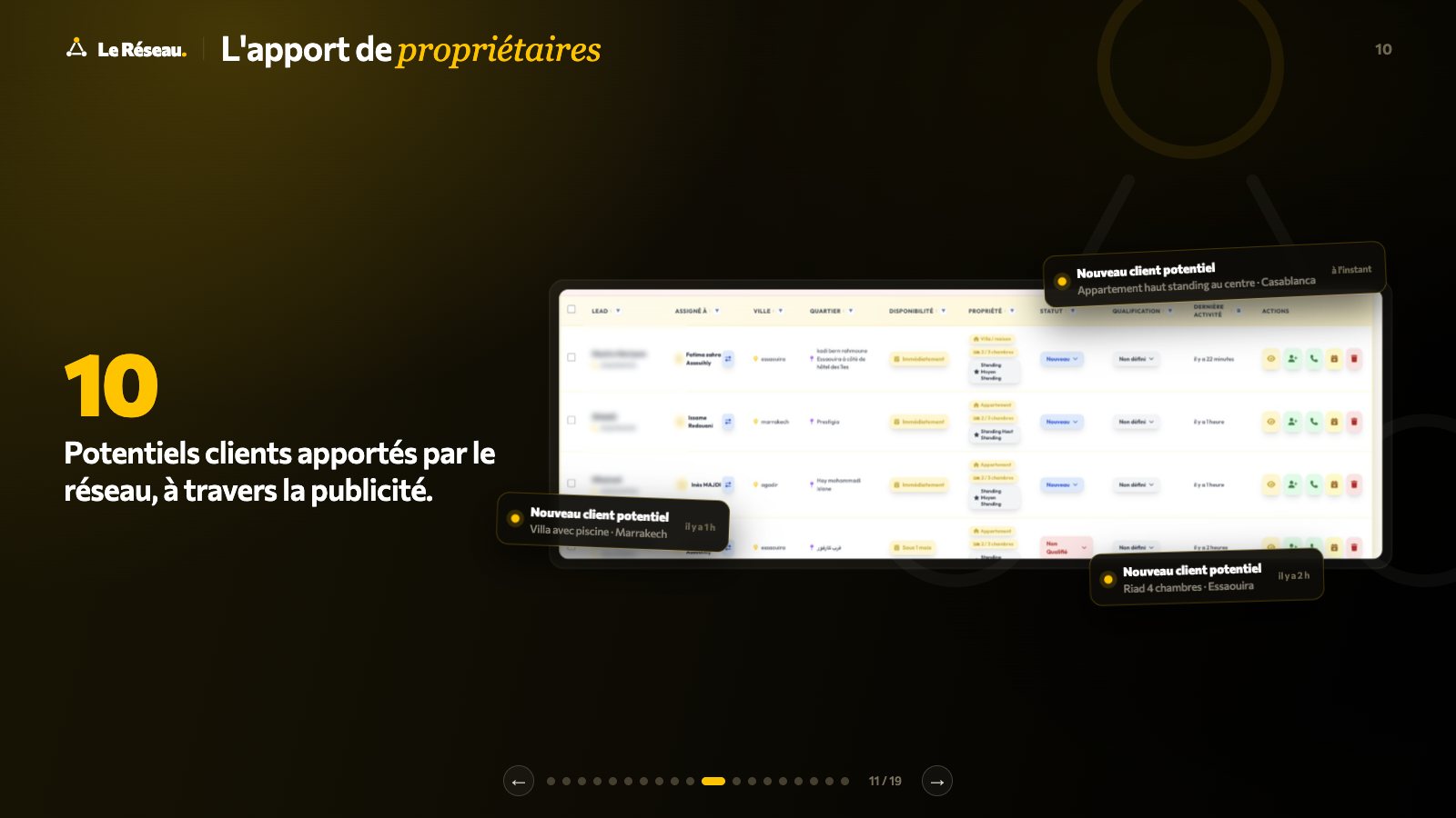 Slide du deck